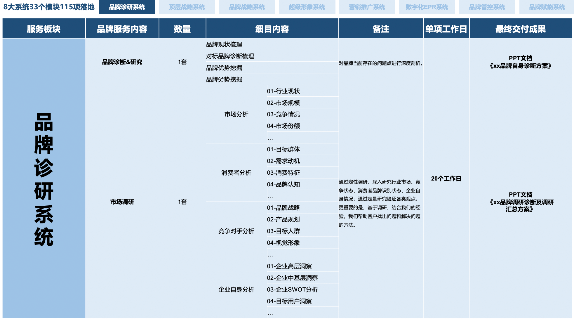 行舟J9九游平台 J9九游品牌(图1)