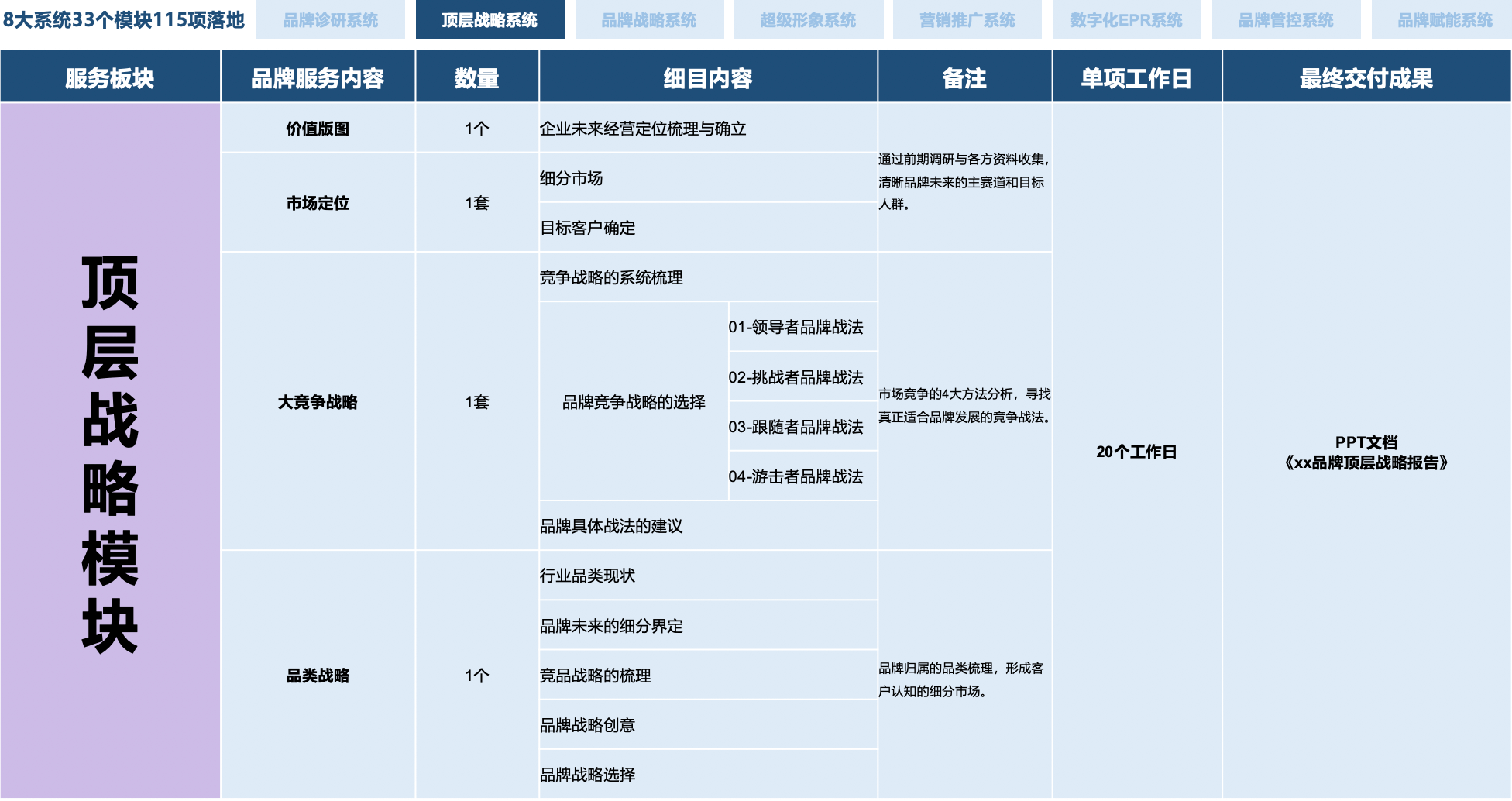 行舟J9九游平台 J9九游品牌(图2)