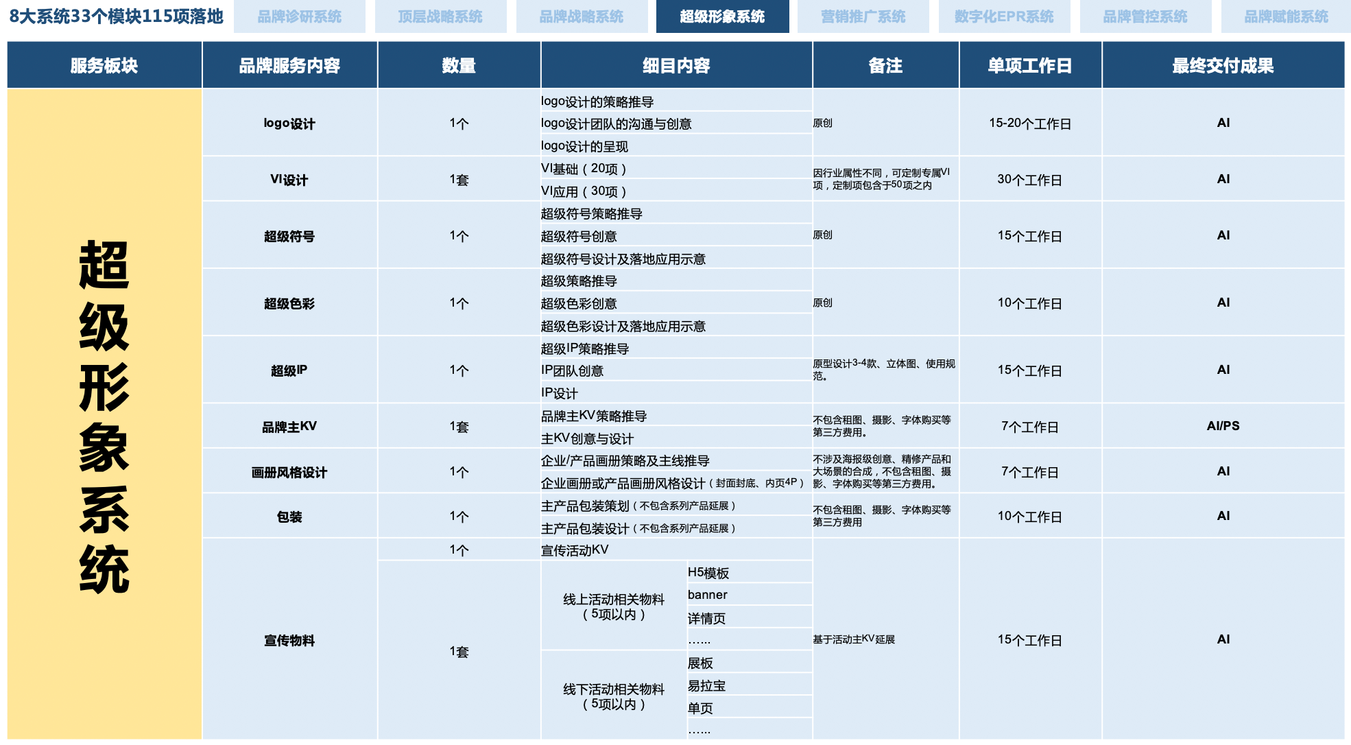 行舟J9九游平台 J9九游品牌(图4)