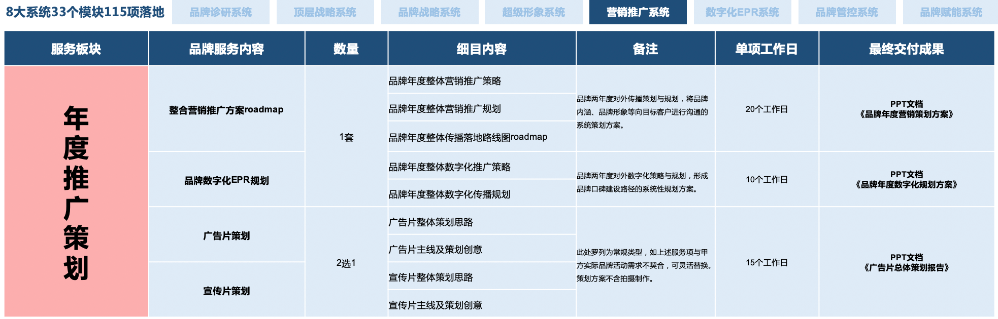 行舟J9九游平台 J9九游品牌(图5)