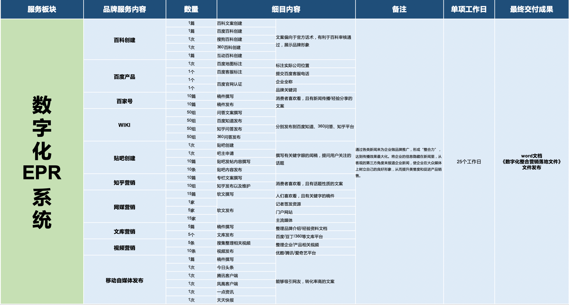 行舟J9九游平台 J9九游品牌(图6)