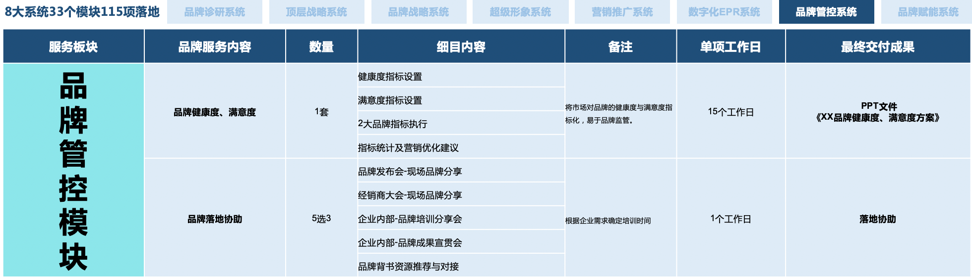 行舟J9九游平台 J9九游品牌(图7)