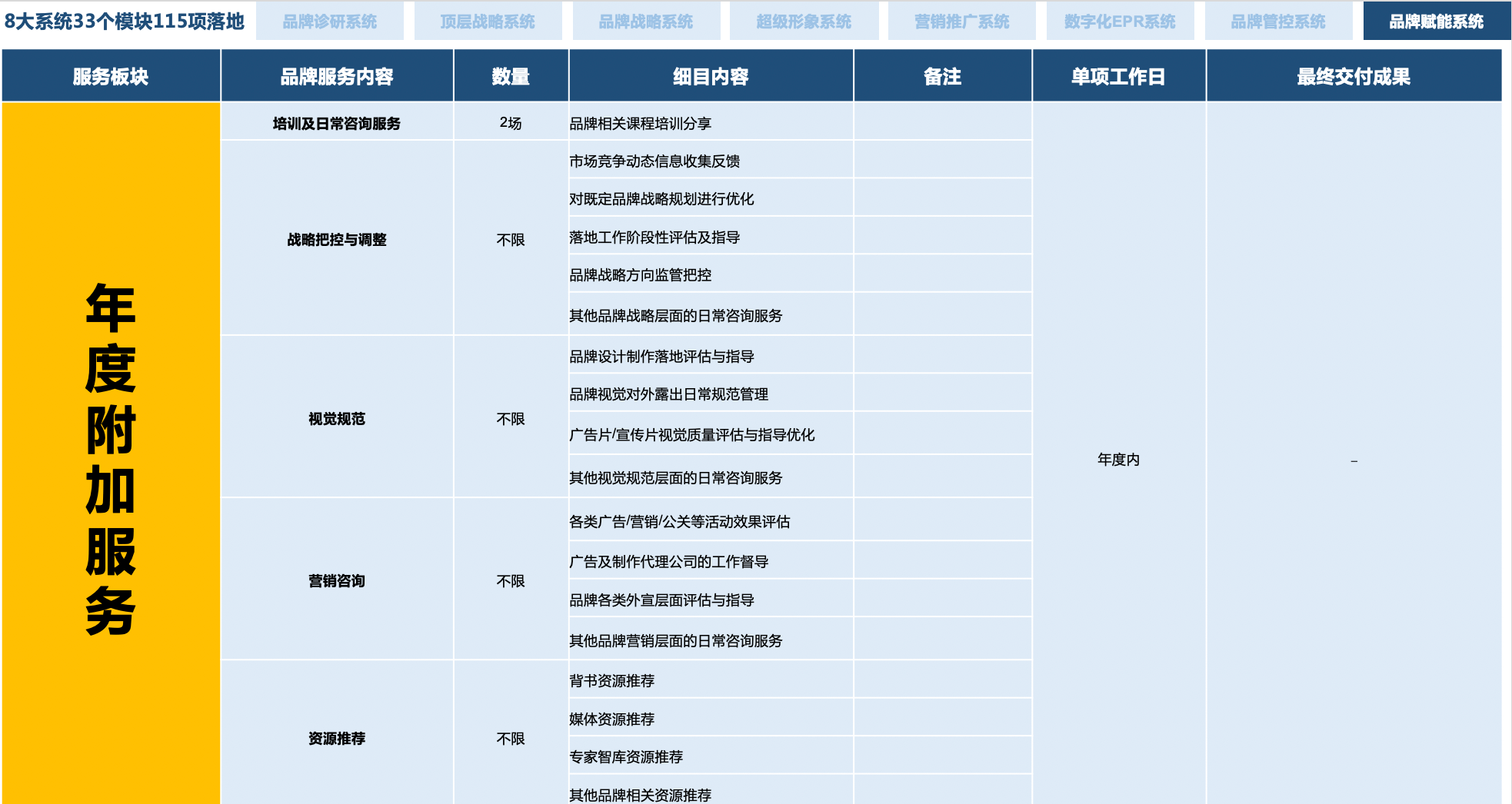 行舟J9九游平台 J9九游品牌(图8)