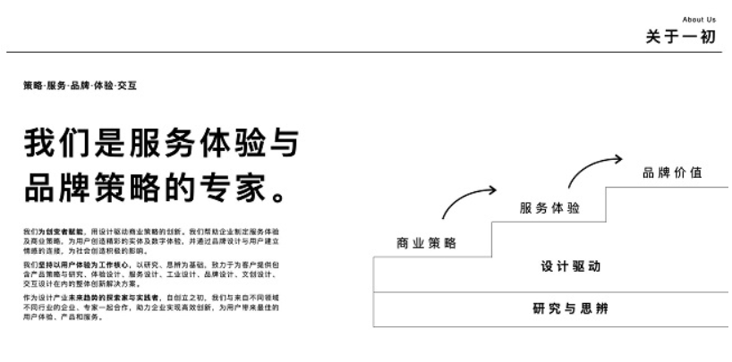 创意无限开拓J9九游 J9九游会官网新市场——揭秘研究型设计咨询公司