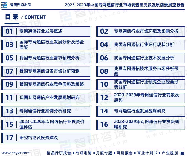 2023版中国专网通信行业发展前景预测报告（智研咨询重磅发布）J9九游 APP J9九游会入口(图2)