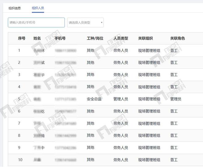 建筑产业工人行为积分管理系统积分兑换超市企业级安全培训平台J9九游 J9九游会 APP(图6)