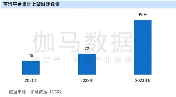 九游会 APP J9九游会入口上市企业竞争力报告：仅4成企业收入增长但6大机遇助推多家回暖(图31)