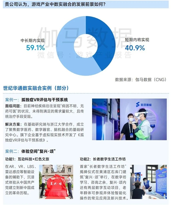 九游会 APP J9九游会入口上市企业竞争力报告：仅4成企业收入增长但6大机遇助推多家回暖(图43)