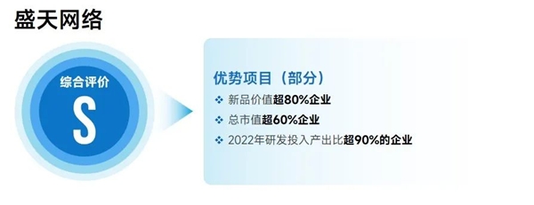 九游会 APP J9九游会入口上市企业竞争力报告：仅4成企业收入增长但6大机遇助推多家回暖(图51)