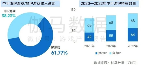 九游会 APP J9九游会入口上市企业竞争力报告：仅4成企业收入增长但6大机遇助推多家回暖(图59)