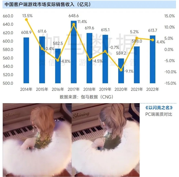 九游会 APP J9九游会入口上市企业竞争力报告：仅4成企业收入增长但6大机遇助推多家回暖(图77)