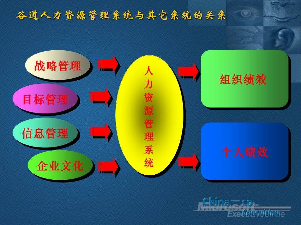 九游会 APP J9九游会入口企业管理培训企业管理咨询服务