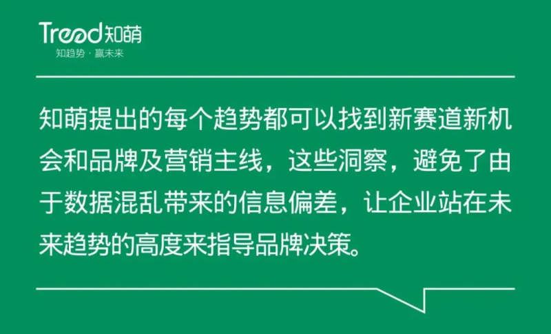 九游会 J9九游会官网造浪者知萌咨询：如何从趋势找增长？(图2)