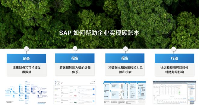 企业面临可持续、多元九游会 J9九游会化等挑战SAP将AI嵌入云ERP推动企业管理智能化转型(图3)