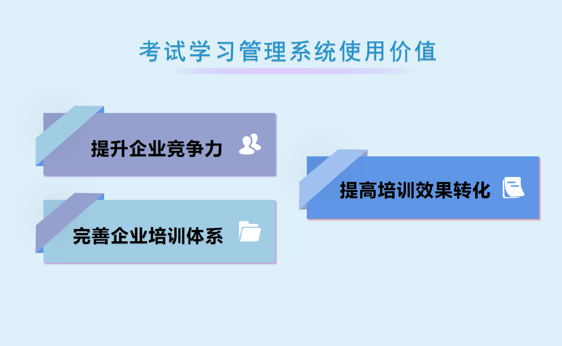 以考代训精准测评 迈思途考试学习管理系统开拓企业立体化九游会 J9九游会培训管理新格局(图4)