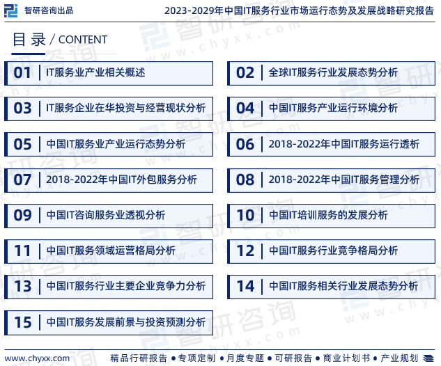 九游会J9干货分享！智研咨询发布：中国IT服务行业发展前景预测报告（2023-2029年）(图2)