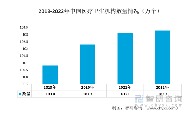 【前景趋势】九游会J9一文读懂2022年中国VR行业未来发展前景：VR行业市场规模持续上涨(图9)