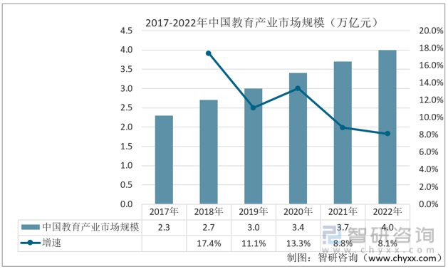 【前景趋势】九游会J9一文读懂2022年中国VR行业未来发展前景：VR行业市场规模持续上涨(图8)