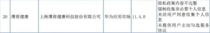 平安健康薄荷健康等App登上海违规J9九游会收集信息问题清单(图3)