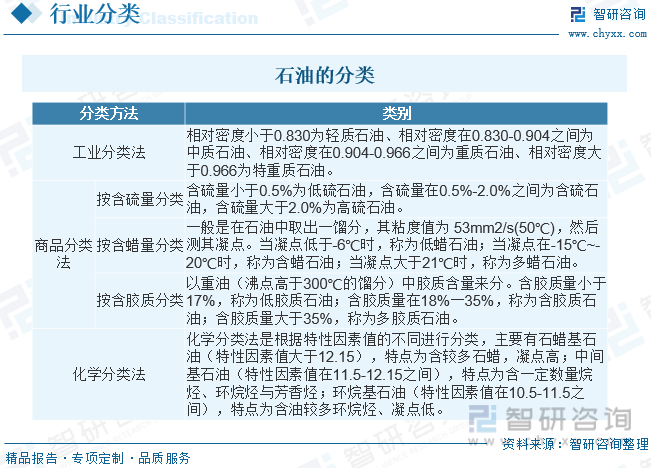 智研咨询报告：2023年中国石业市场现状及未来发展趋势预测分析九游会J9