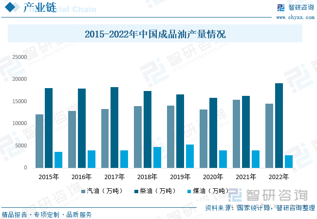 智研咨询报告：2023年中国石业市场现状及未来发展趋势预测分析九游会J9(图4)