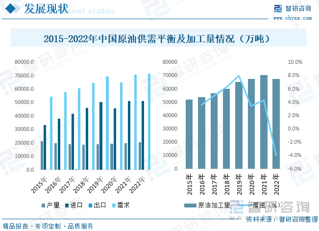 智研咨询报告：2023年中国石业市场现状及未来发展趋势预测分析九游会J9(图6)