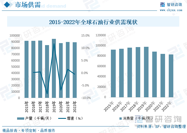 智研咨询报告：2023年中国石业市场现状及未来发展趋势预测分析九游会J9(图5)