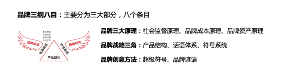 案例拆解｜海底捞、华莱士成为超级九游会J9品牌的核心武器是什么？