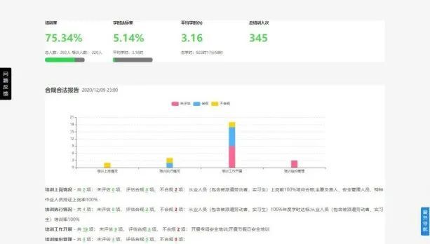 数字化平台“一屏全观”助力企业安全生产培训“可视化”(图2)