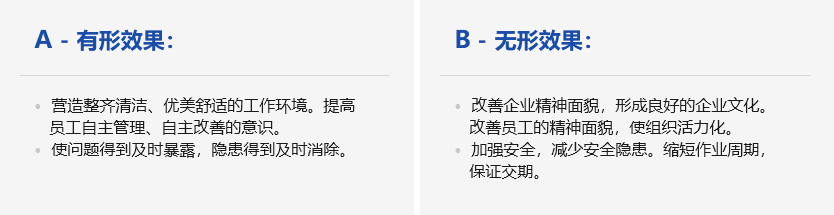 5S6S管J9九游理咨询(图4)