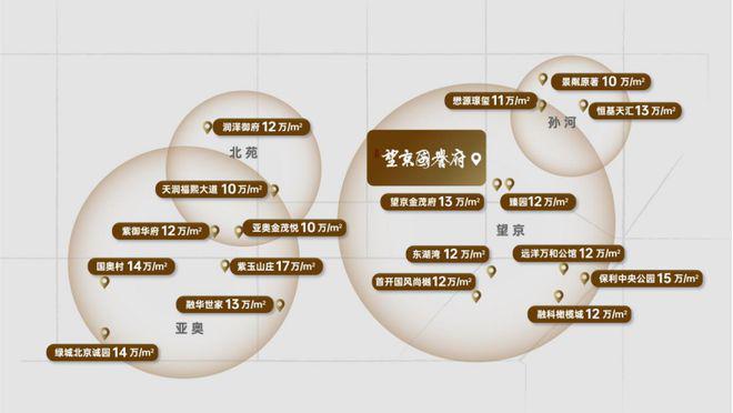 北京朝阳望京国誉府售楼处电话在售户型价格咨询置业中心电话J9九游(图3)